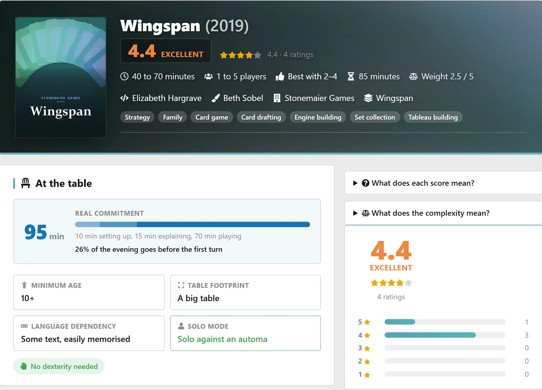 BoardGameHub: the Wingspan page with its 4.4 rating, the real commitment gauge and the rating breakdown