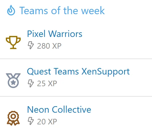 Detail: teams of the week