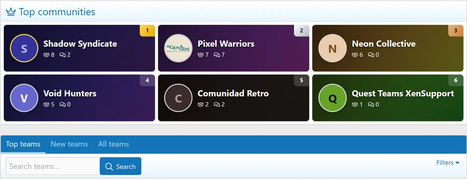 Teams: the top communities board with six ranked teams and the team search